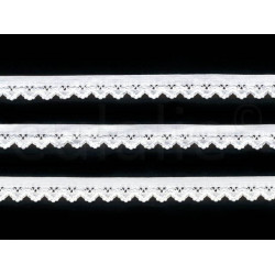 lingerie elastiek met kant lingerie elastiek met kant