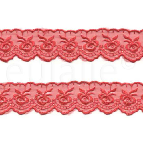 nylon kant