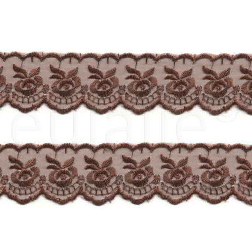 nylon kant